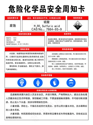 硫酸危险化学品周知卡图片