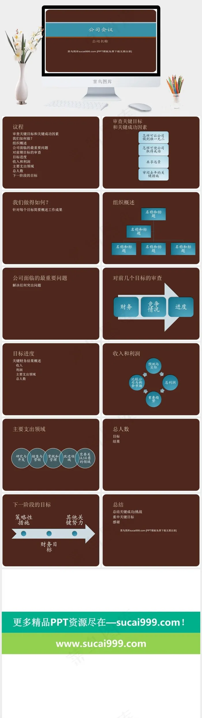 u5496u5561u8272u516cu53f8u4f1au8baeu62a5u544aPPTu6a21u677f红色简洁PPT模板