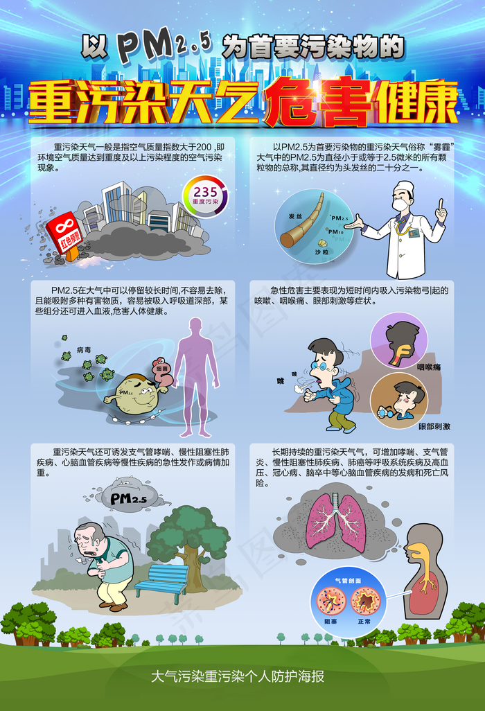 大气污染重污染危害健康海报图片(4567×6693像素(200dpi))psd模版下载