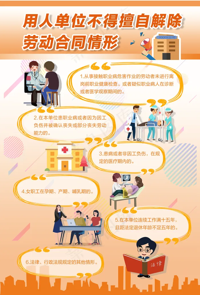 用人单位不得擅自解除劳动合同图片(4095×6023像素(200dpi))psd模版下载