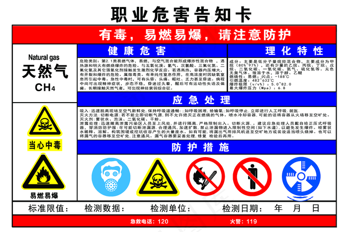 天然气 职业危害告知卡图片(4724x3161)psd模版下载