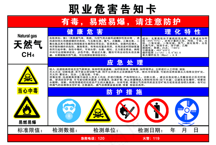 天然气 职业危害告知卡图片