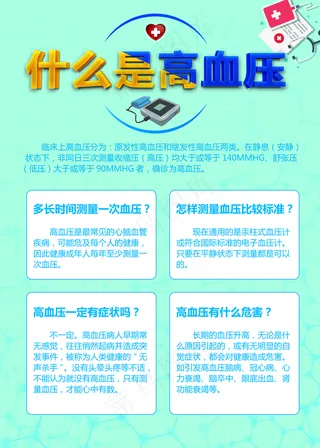 什么是高血压海报图片