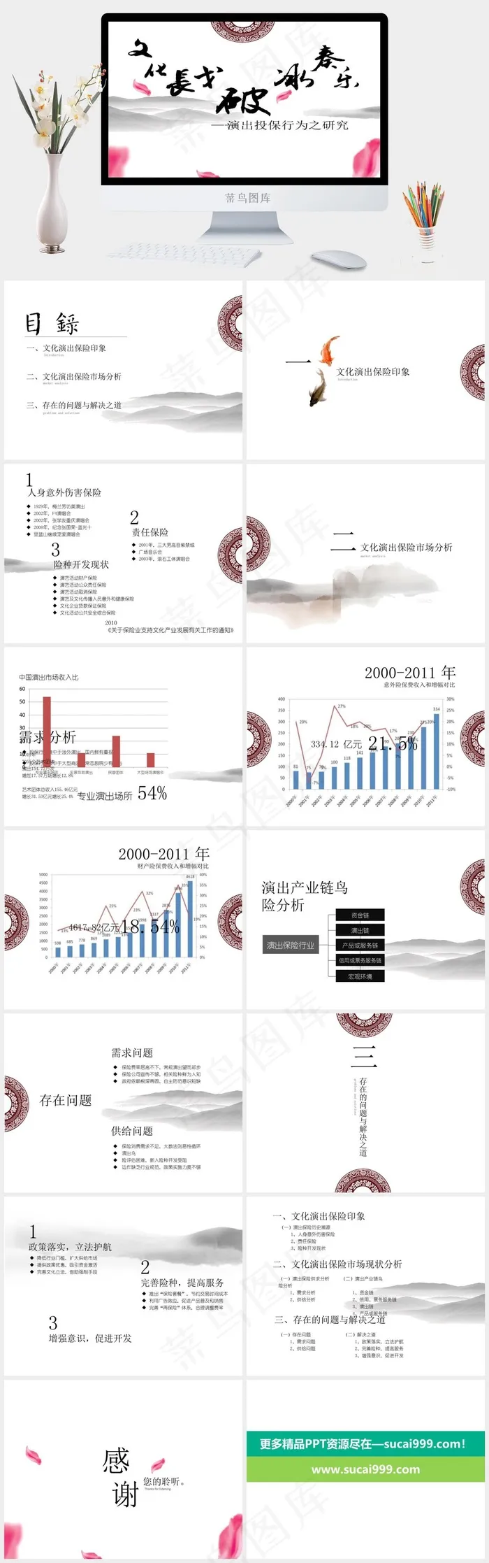 淡雅水墨中国风PPT幻灯片市场分析
白色中国风PPT模板