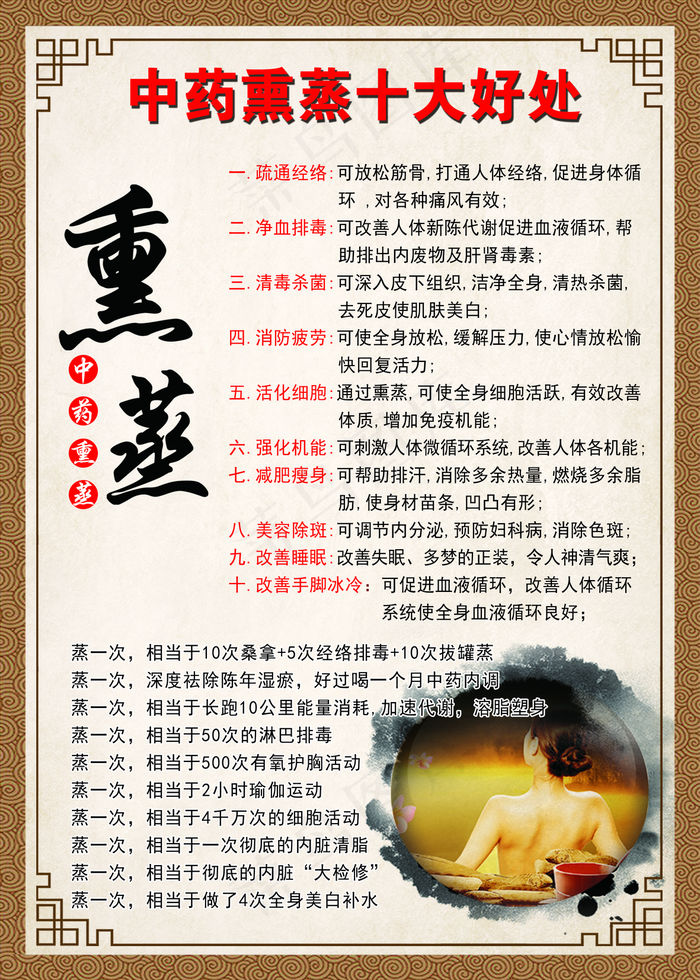 中药熏蒸图片(2953x4134)psd模版下载