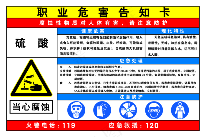 硫酸危害告知卡图片(7086x4724)psd模版下载