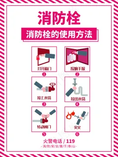消防栓使用说明Vi标识图片