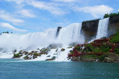 尼亚加拉瀑布图片