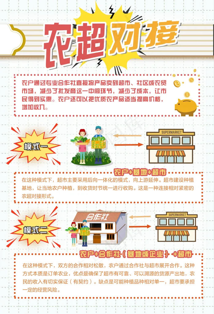 农业致富农超对接海报图片(4095×6023像素(200dpi))psd模版下载