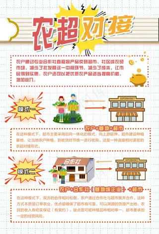 农业致富农超对接海报图片