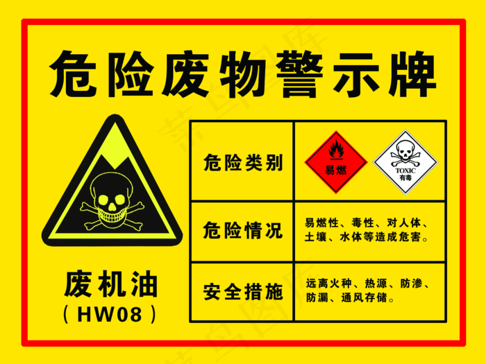 危险废物警示牌图片(1512x1134)psd模版下载