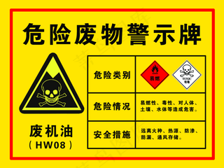 危险废物警示牌图片