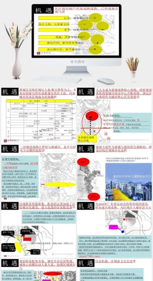 惠州河南岸市场分析研究报告图片白色营销PPT模板预览图