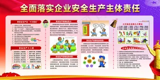 安全生产宣传栏图片
