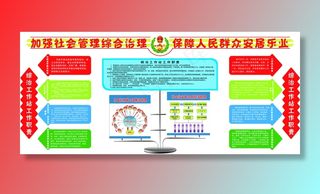 综治制度图片