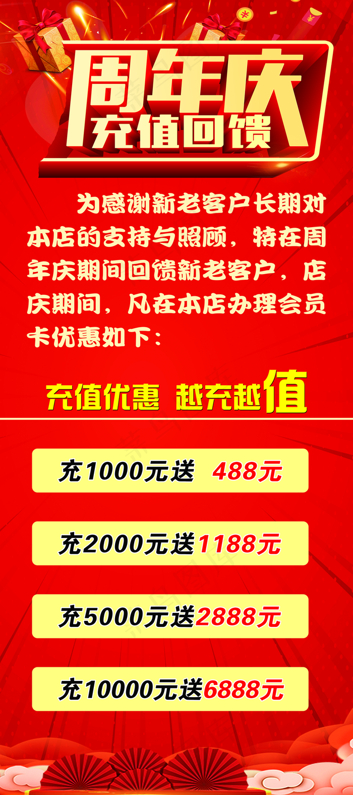 周年庆充值展架图片(6400x14400)psd模版下载