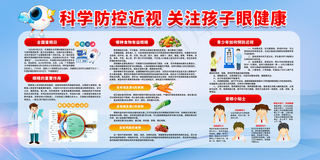 预防近视宣传栏图片