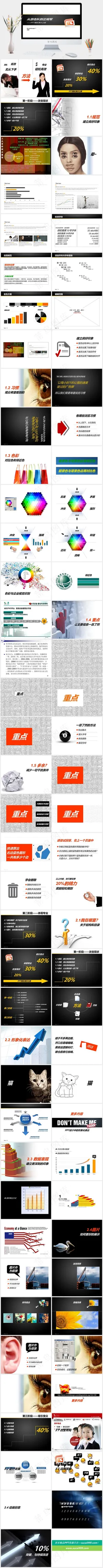 刘浩《从游击队到正规军》白色PPT模板白色PPT模板预览图