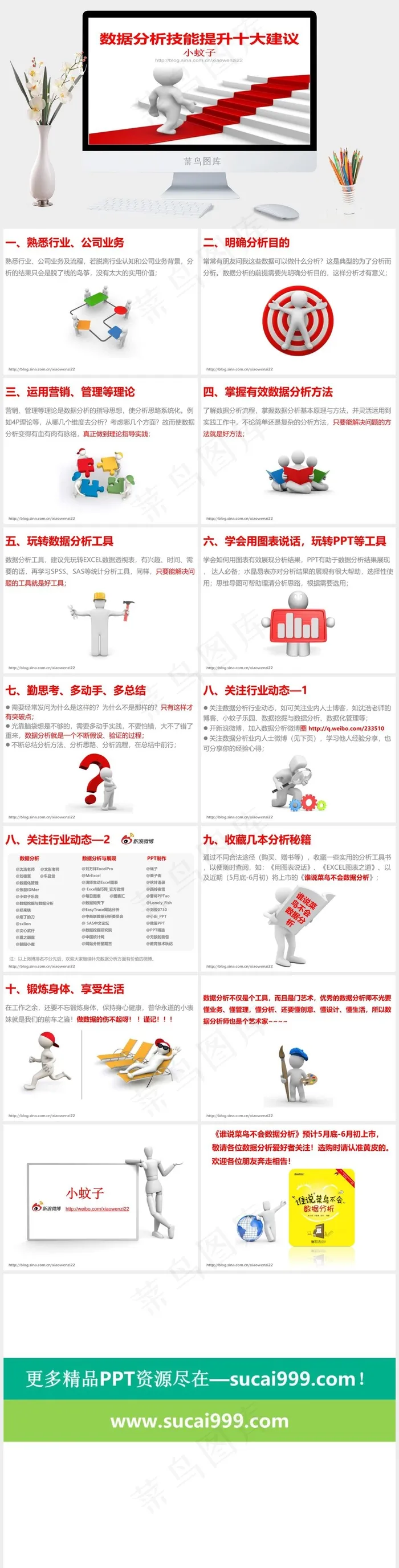 数据分析技能提升十大建议ppt模板白色突出PPT模板