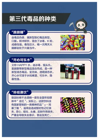 关于第三代毒品种类禁毒海报图片