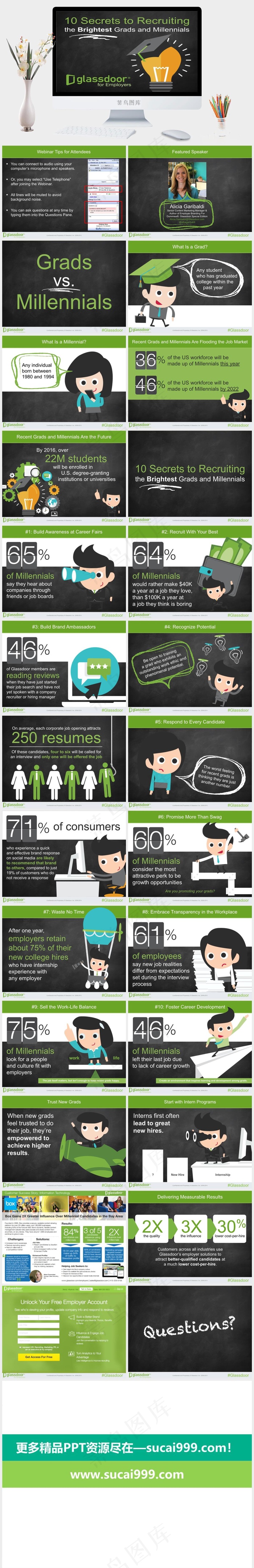 10招教HR招聘到最好的毕业生欧美风ppt模板灰色硬朗卡通风PPT模板