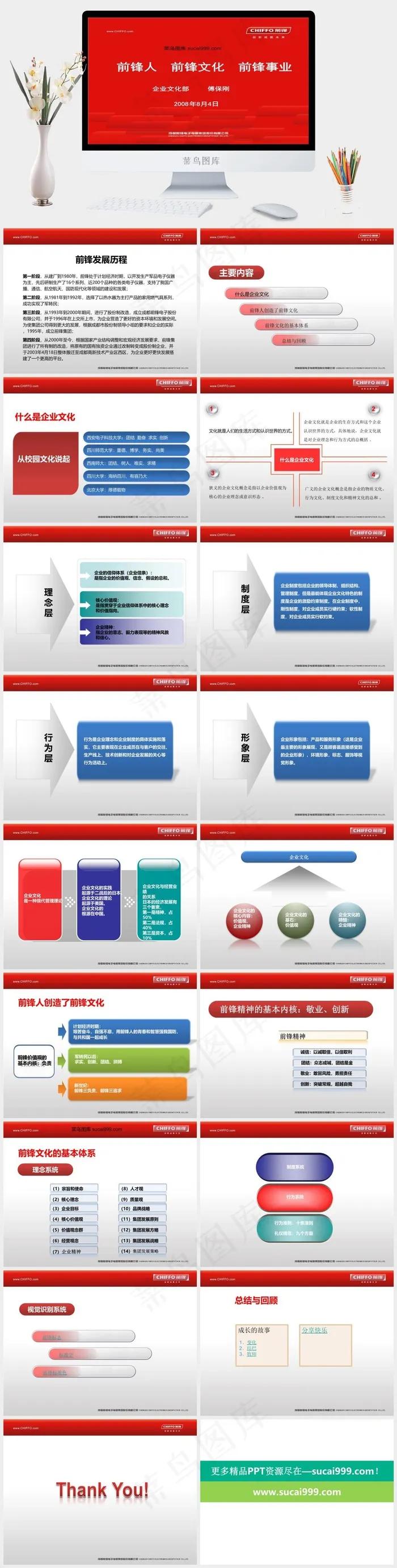 新员工入职培训企业文化教案PPT模板红色营销PPT模板