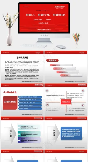 新员工入职培训企业文化教案PPT模板红色营销PPT模板