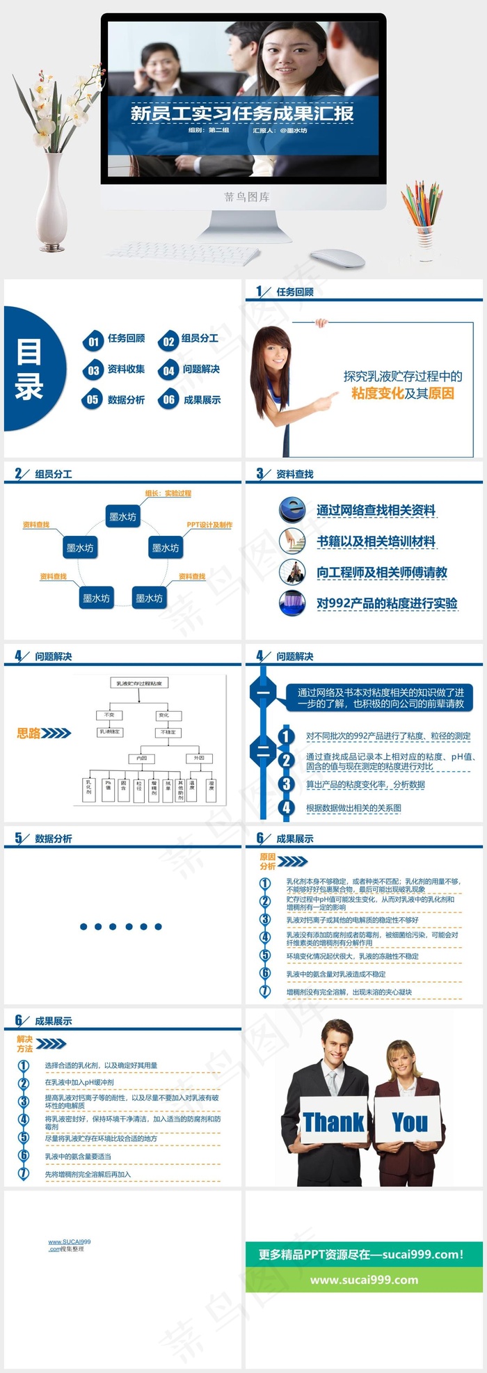 新员工实习任务成果汇报ppt模板数据分析
成果展示
蓝色实景风活泼PPT模板