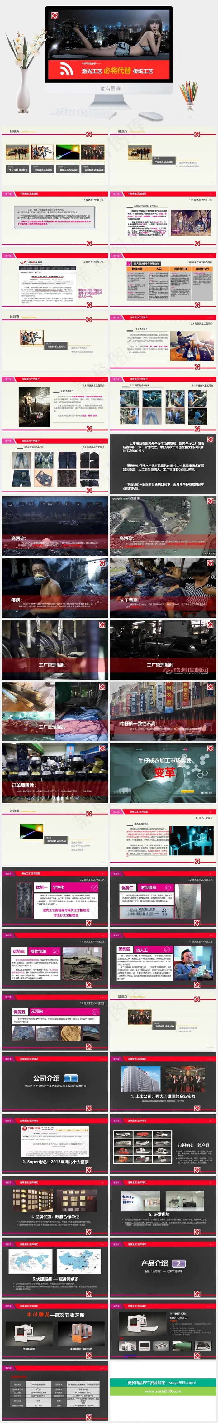 牛仔服装市场竞争分析ppt模板灰色实景风PPT模板