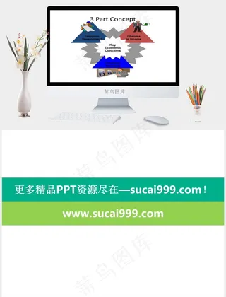 图文解说白色营销PPT模板白色营销PPT模板