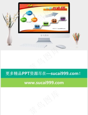 创业计划PPT白色PPT模板白色PPT模板
