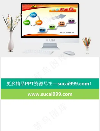 创业计划PPT白色PPT模板白色PPT模板