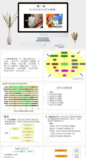生活方式与健康PPT白色PPT模板白色卡通风PPT模板预览图