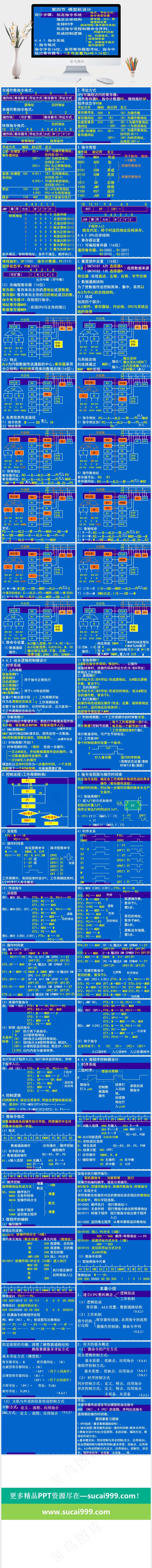 PPT教学培训蓝色PPT模板蓝色PPT模板