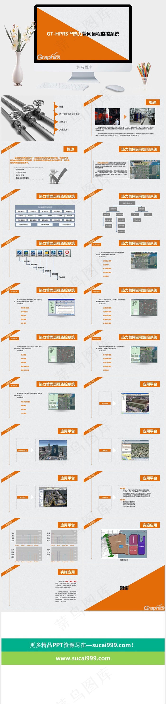 工业设计ppt模板下载灰色橘色橙色简洁营销PPT模板