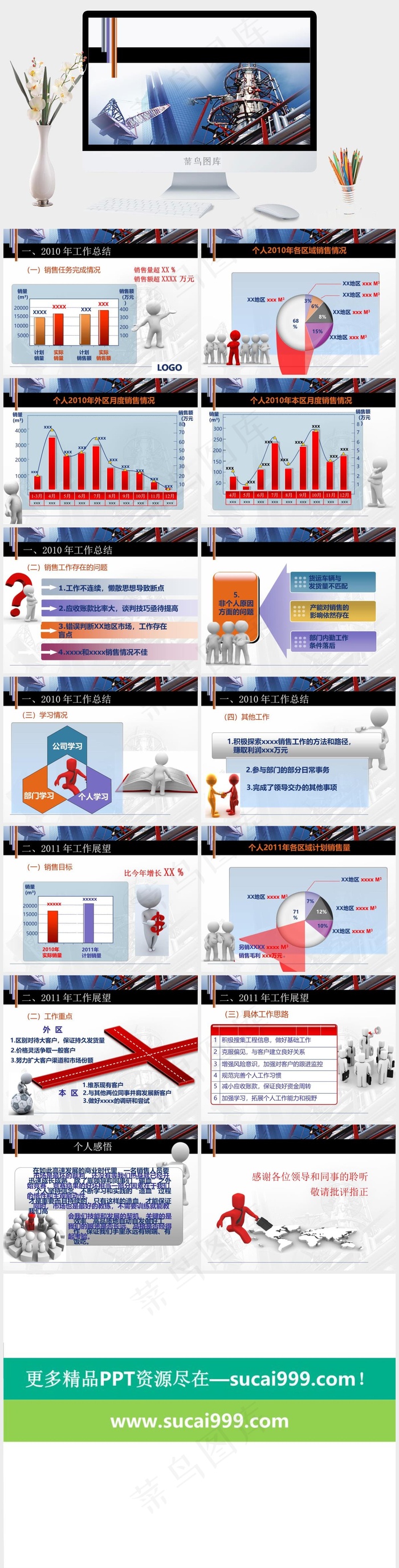 建筑行业年终总结PPT模版工作总结总结销售额白色标准PPT模板工作总结
总结
灰色标准PPT模板