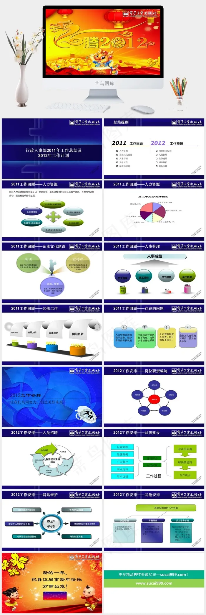 行政人事年终总结ppt模板工作总结总结计划红色中国风卡通风营销PPT模板计划
红色中国风营销卡通风PPT模板