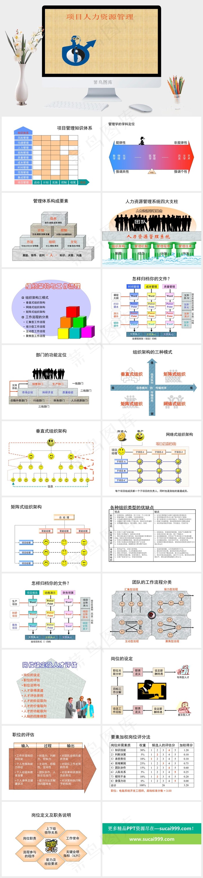 项目人力资源管理PPT模板橘色橙色卡通风简洁PPT模板