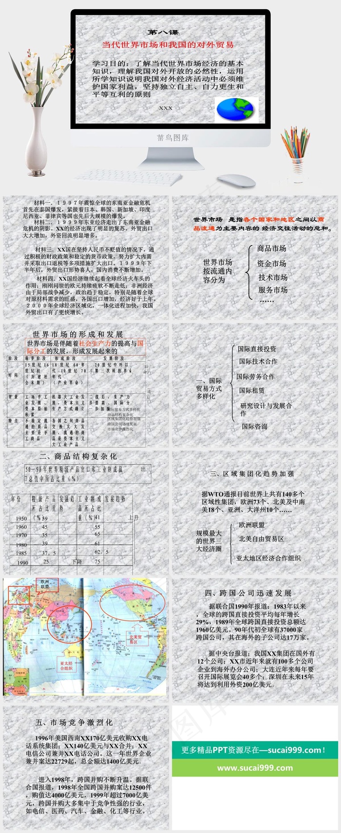 当代世界市场和我国的对外贸易图片灰色PPT模板