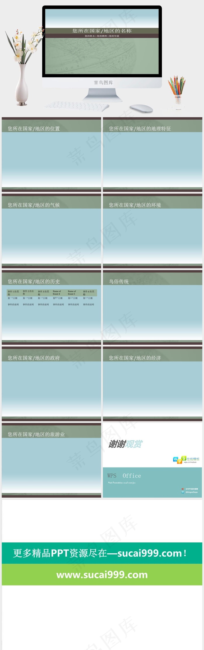 国家（或地区）报告演示文稿ppt绿色营销简洁PPT模板
