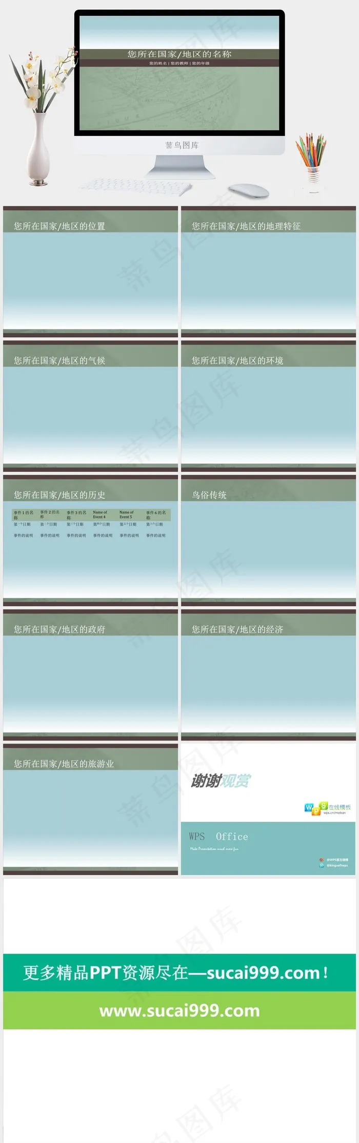 国家（或地区）报告演示文稿ppt绿色营销简洁PPT模板