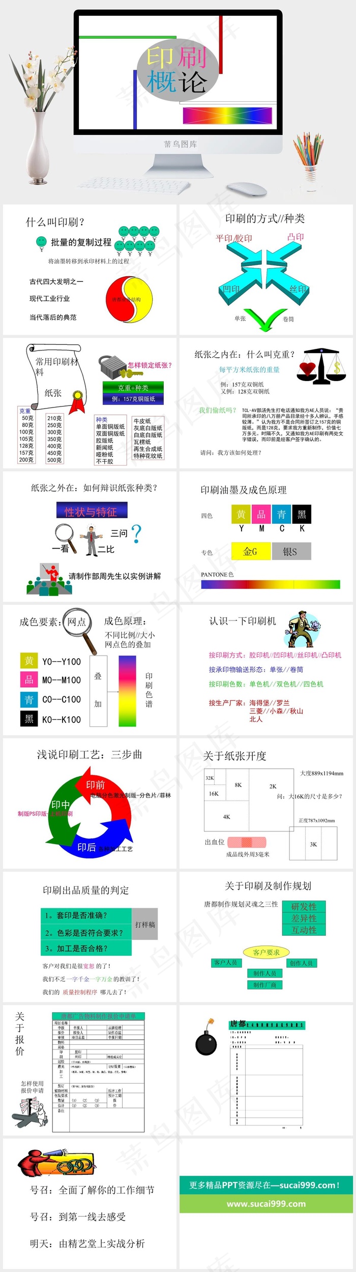 4A公司培训教材ppt模板白色营销简洁PPT模板