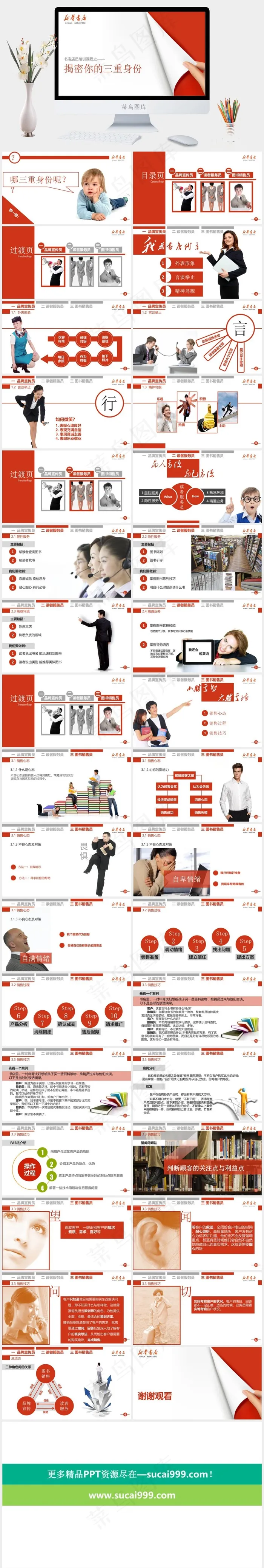店员培训图片培训白色简洁标准突出PPT模板白色简洁标准PPT模板
