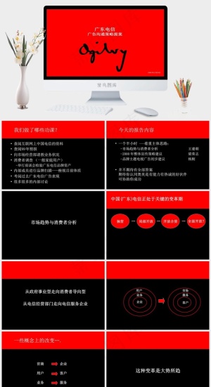 广东电信品牌策略-奥美PPT模板红色卡通风简洁PPT模板预览图