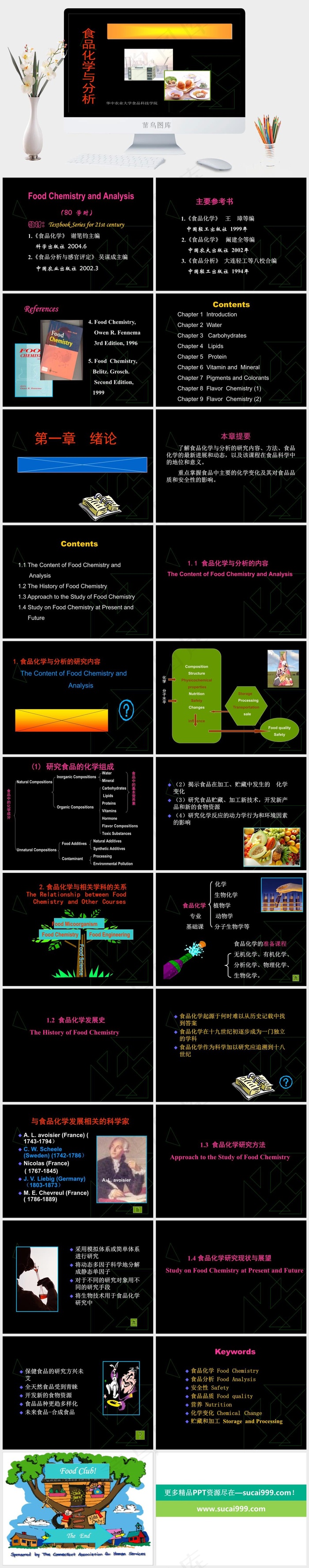 食品专业课件科技黑色PPT模板黑色PPT模板