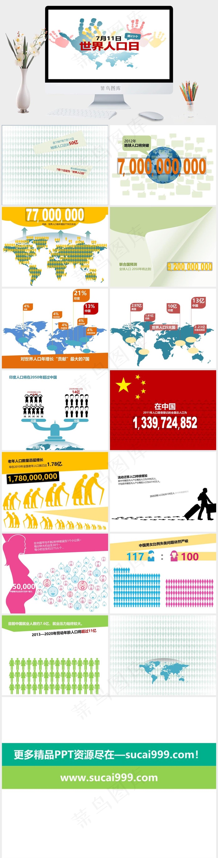 精品世界人口日宣传PPT模板白色卡通风营销PPT模板