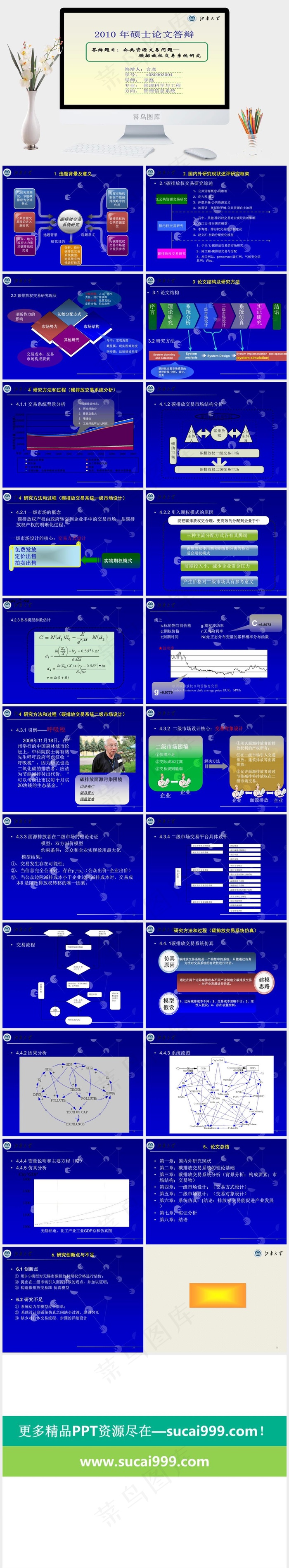 PPT优秀模板全集论文答辩*新时代黄色灰色PPT模板论文答辩新时代黄色灰色PPT模板