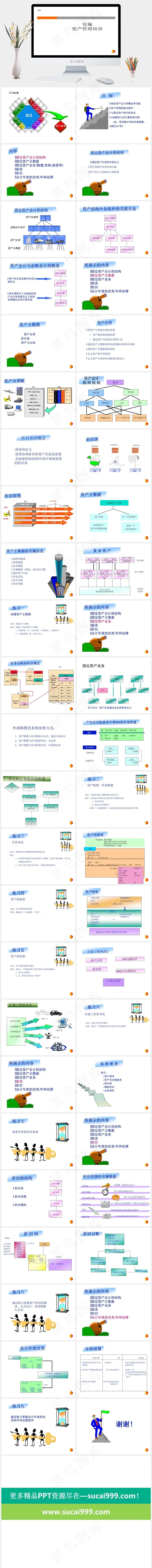 财务会计培训图片资产管理
白色简洁PPT模板
