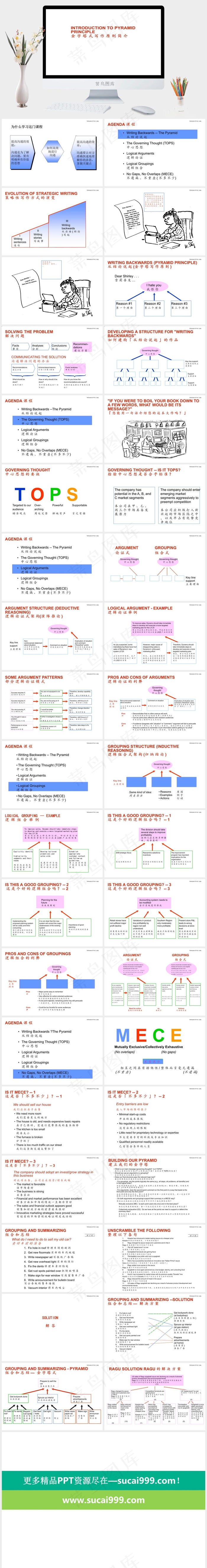 金字塔写作原则PPT白色简洁营销素雅PPT模板