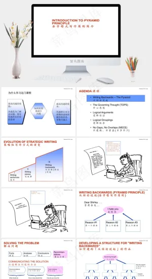 金字塔写作原则PPT白色简洁营销素雅PPT模板预览图